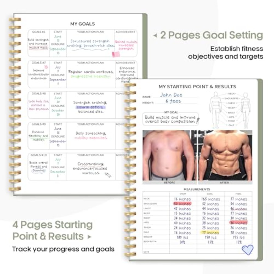 Fitness Workout Journal for Wo - Fitness Journal Planner incelemesi ve fiyatı