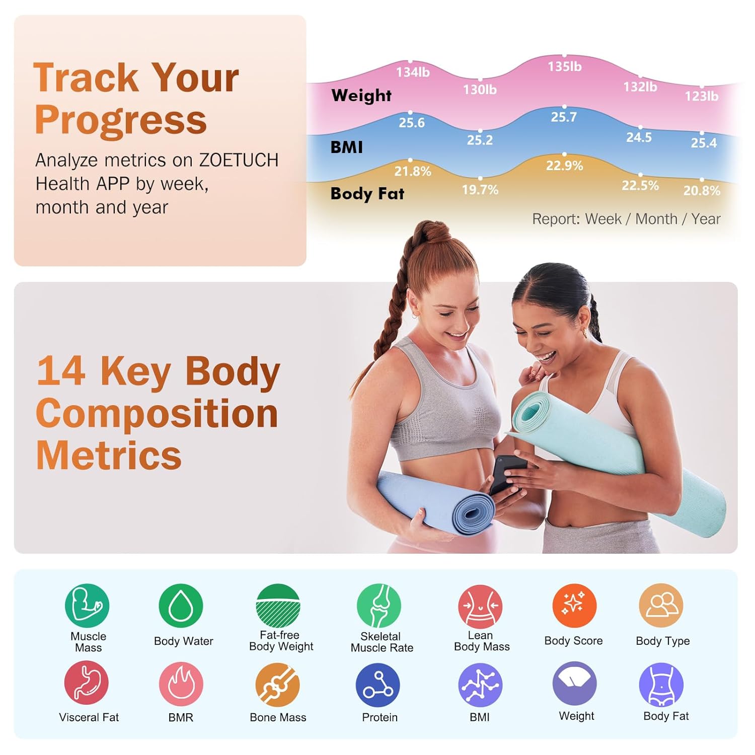 Smart Bathroom Scale for Body  - Digital Body Weight Scale incelemesi ve fiyatı