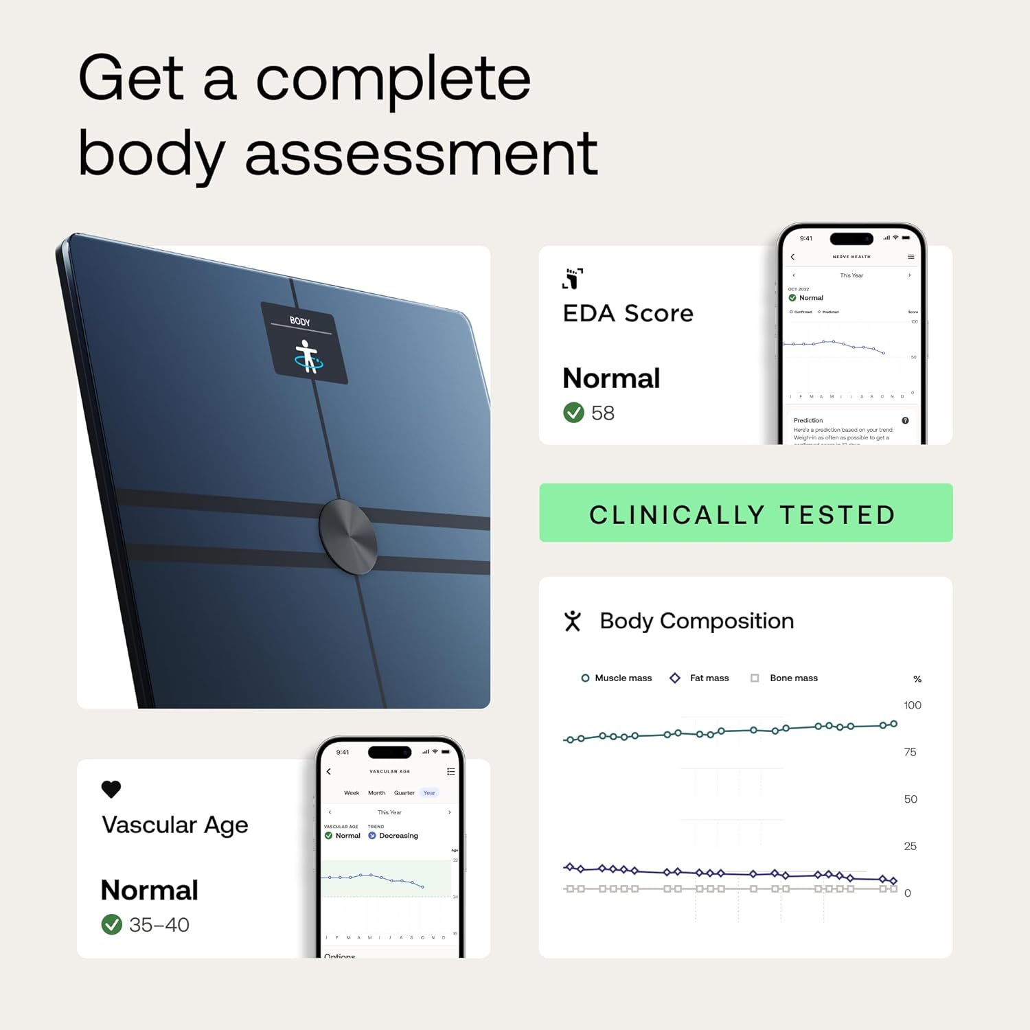 WITHINGS Body Comp - Scale for - Digital Body Weight Scale incelemesi ve fiyatı