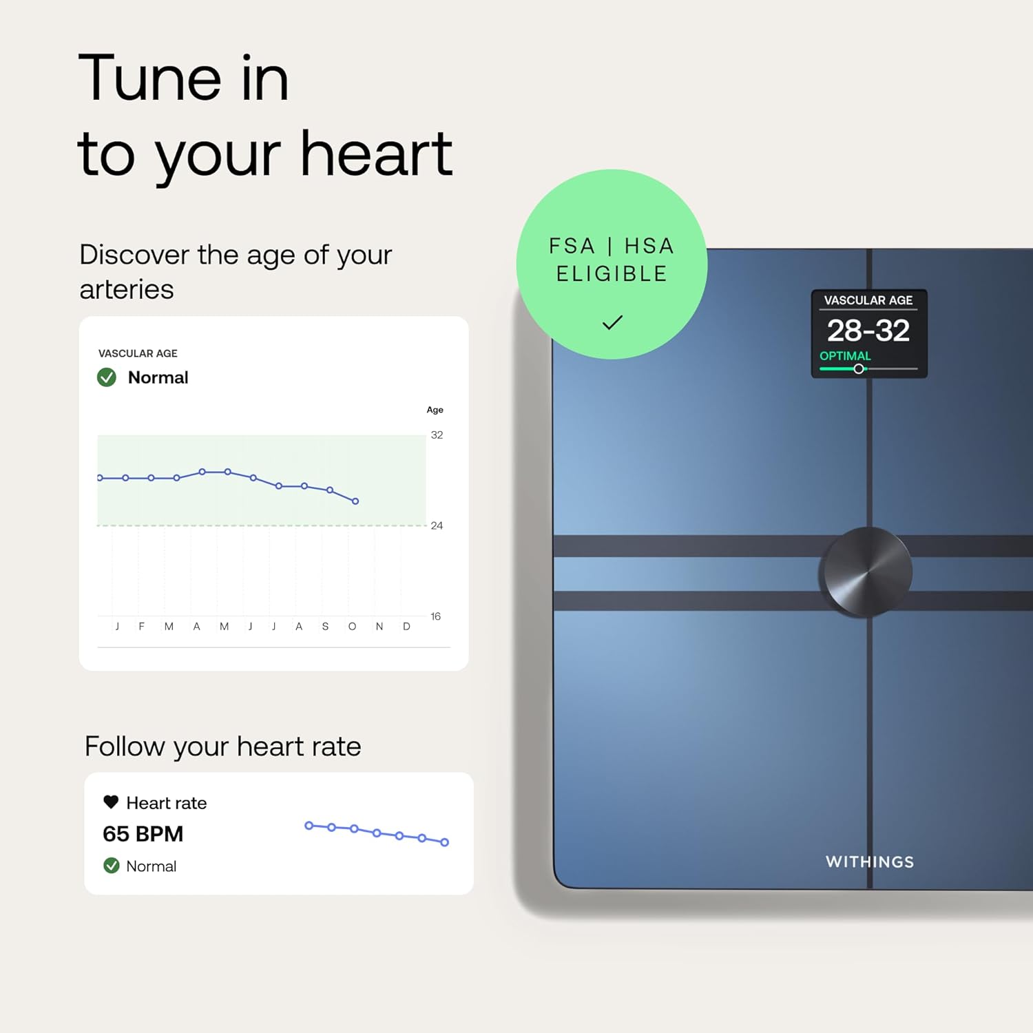 WITHINGS Body Comp - Scale for - Digital Body Weight Scale incelemesi ve fiyatı