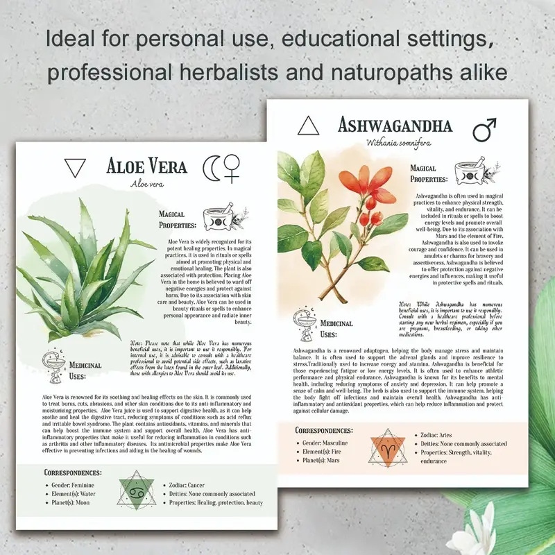 Natural Remedies Handbook with - Health & Wellness Kuala Lumpur Reviews incelemesi ve fiyatı