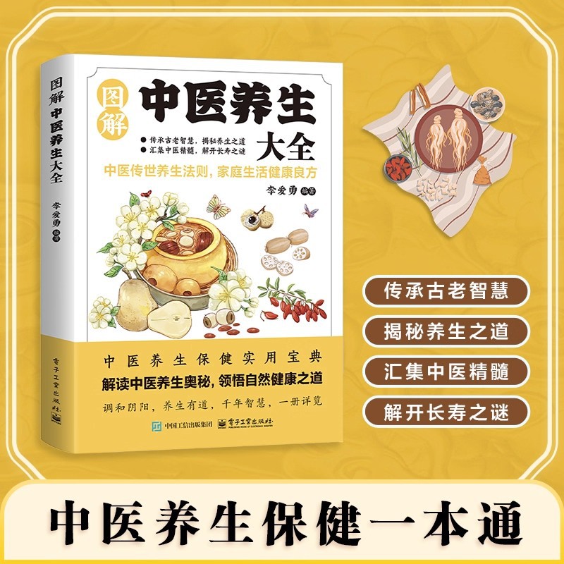 Illustrated Traditional Chines - Health & Wellness Kuala Lumpur Reviews incelemesi ve fiyatı