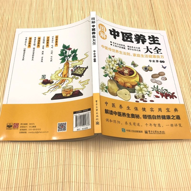 Illustrated Traditional Chines - Health & Wellness Kuala Lumpur Reviews incelemesi ve fiyatı