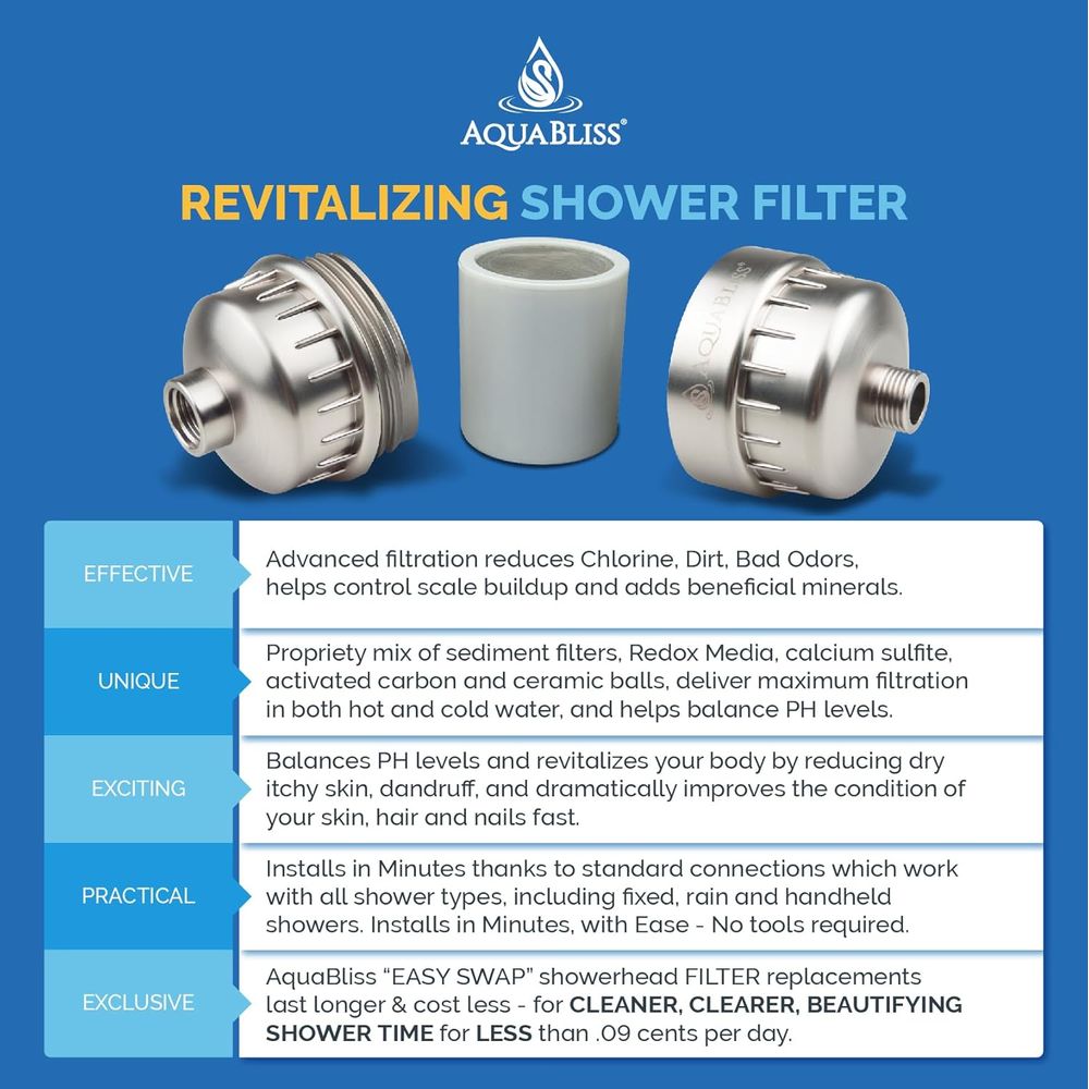 High Output AquaBliss Shower F - Health & Wellness Kuala Lumpur Reviews incelemesi ve fiyatı