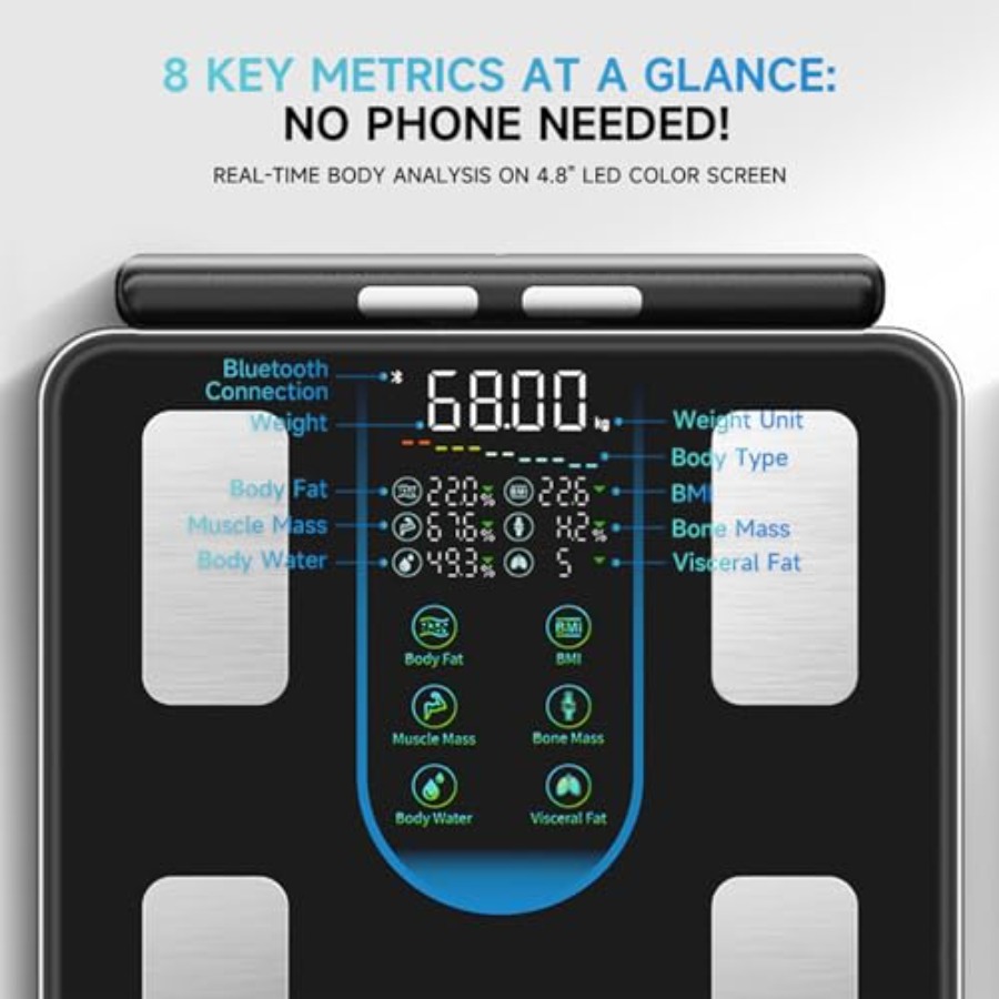 Smart Scale for Body Weight wi - Digital Body Weight Scale incelemesi ve fiyatı