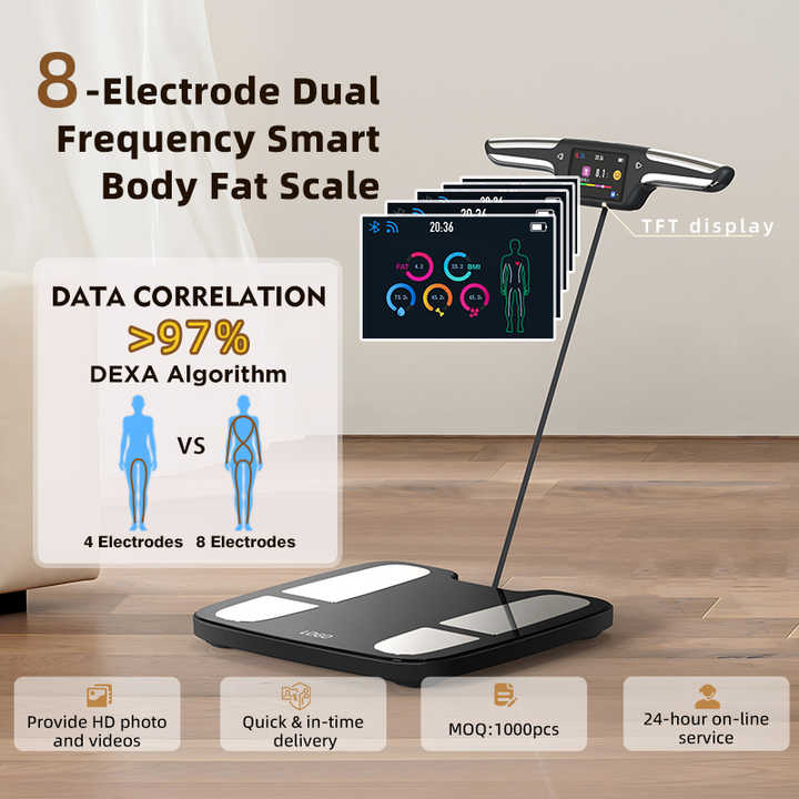 Digital Bathroom Scale for Bod - Digital Body Weight Scale incelemesi ve fiyatı