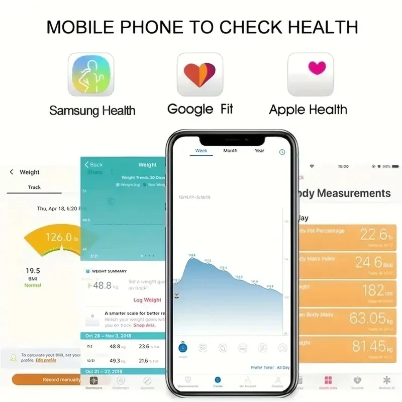 Bluetooth Body Fat Scale Recha - Digital Body Weight Scale incelemesi ve fiyatı