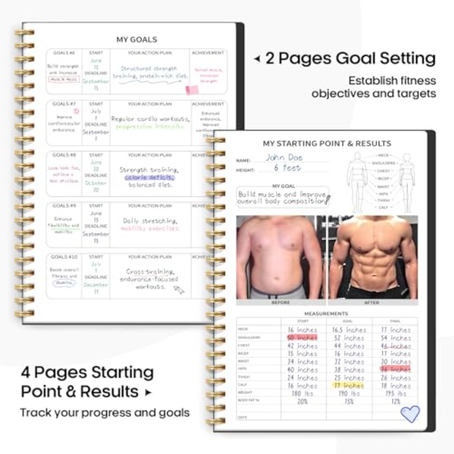 Fitness Workout Journal for Wo - Fitness Journal Planner incelemesi ve fiyatı