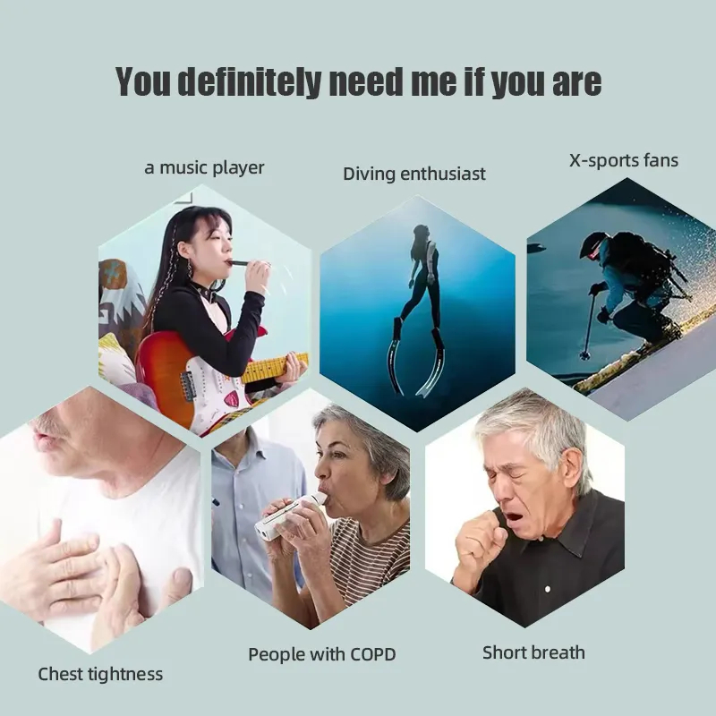 High Quality SmartAPP Controll - Health & Wellness Kuala Lumpur Reviews incelemesi ve fiyatı